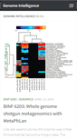 Mobile Screenshot of genomeintelligence.org