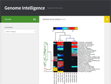 Tablet Screenshot of genomeintelligence.org
